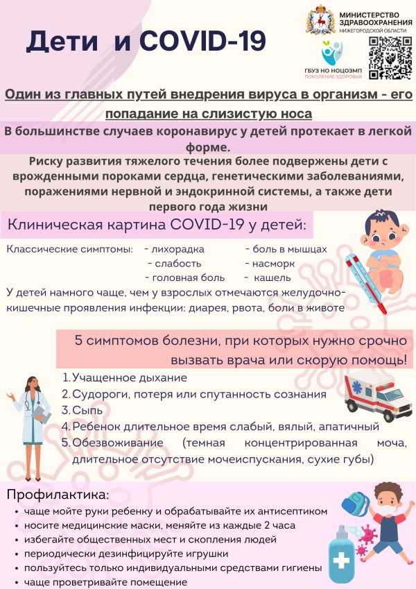 Дети и COVID-19